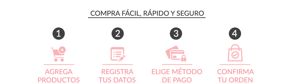 Como comprar floreria